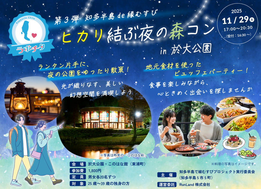 基本設定