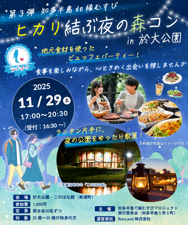 基本設定